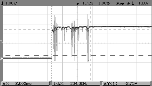 Snapshot of switch bounce on an oscilloscope. The switch bounces between on and off several times before settling. | CC0 | zdroj: https://en.wikipedia.org/wiki/Switch#/media/File:Bouncy_Switch.png